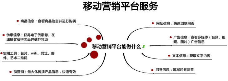 移动营销